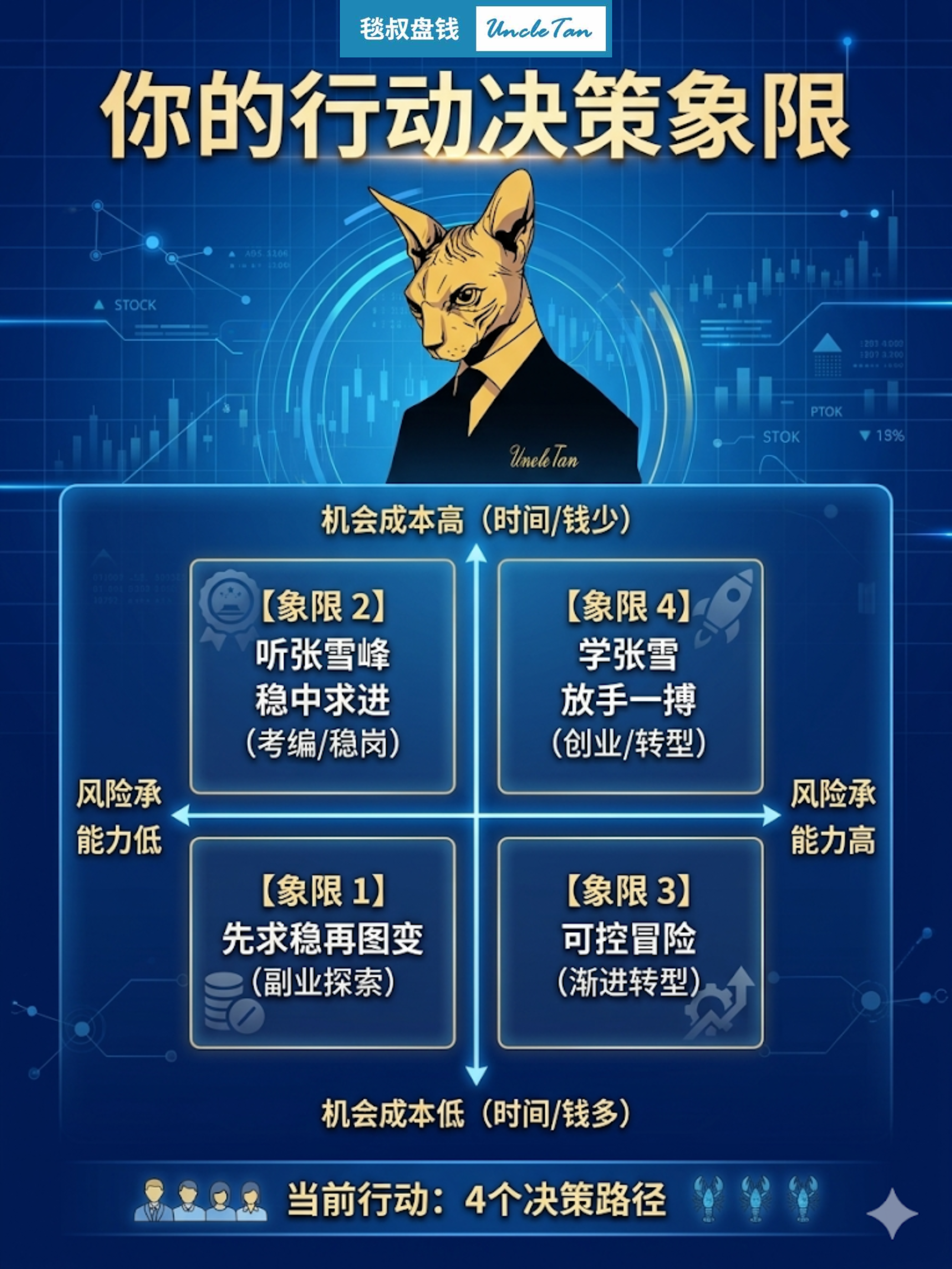 乐鱼体育官方入口-什么样的人该学张雪？什么样人该听张雪峰？