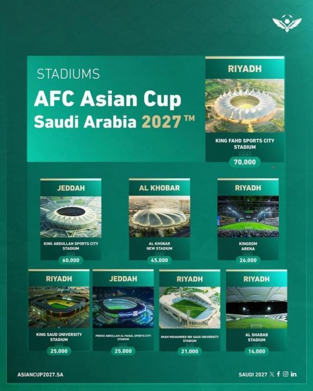 乐鱼体育官方网站-AFC公布亚洲杯抽签最新时间 5月9日定国足对手